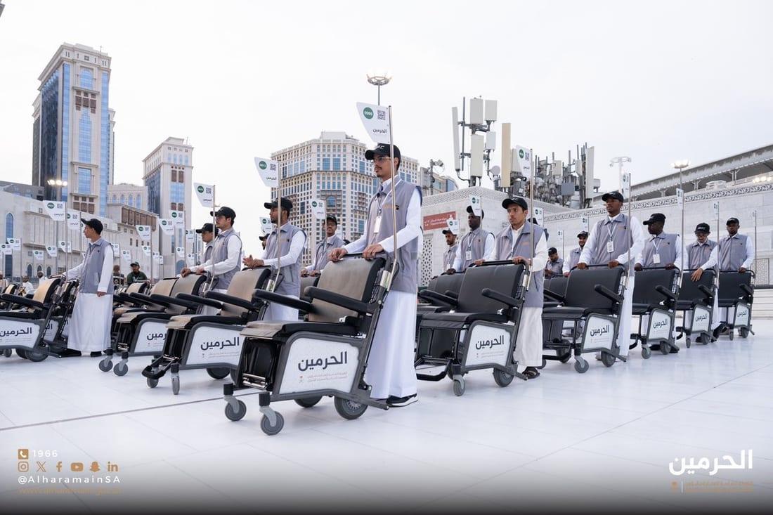 Cart from the beneficiary point (Hotels)